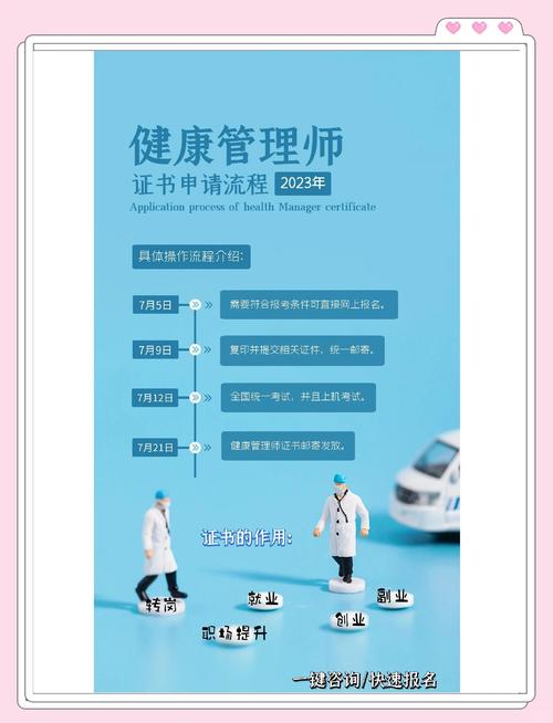 考试师健康管理考什么_健康管理师考试考试_健康管理师考试