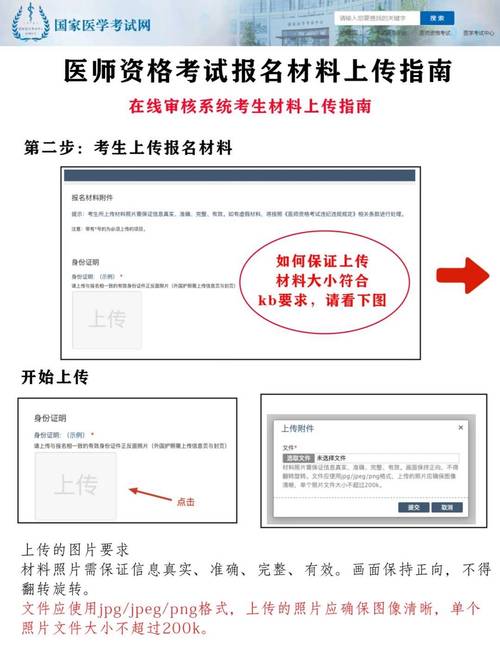 临床执业助理医师资格考试_15临床助理执业医师证考试报名网_15临床助理执业医师证考试报名网
