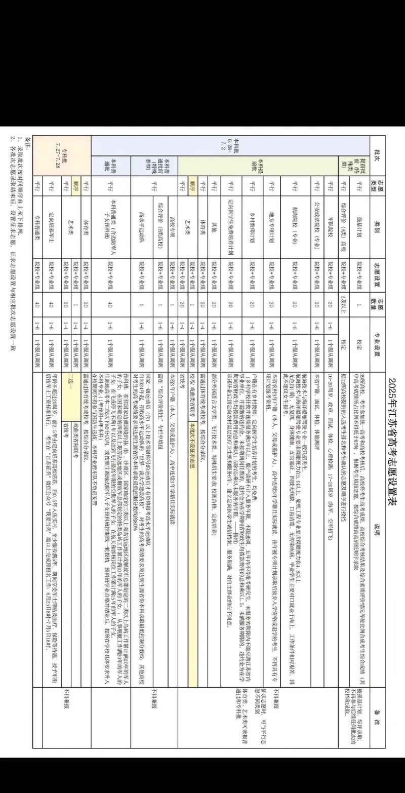 湖南住院医师规培官网报名入口_湖南住院医师规范化培训_湖南住院医师规培考试如何填志愿