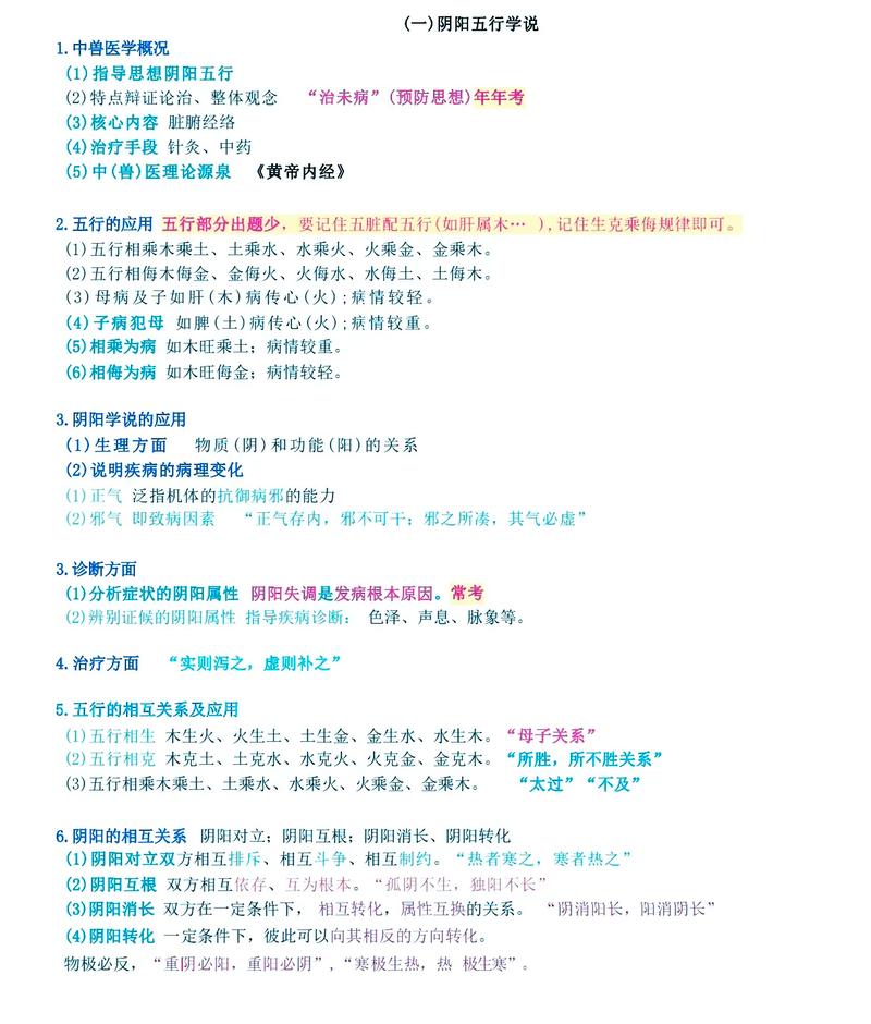 兽医执业资格证考试科目_2025年全国执业兽医资格考试大纲(兽医全科类)_兽医资格证考试大纲