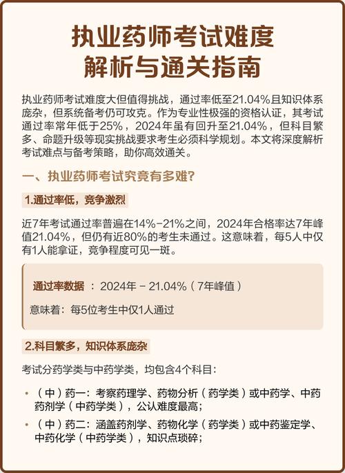 执业药师考过了怎么办_执业药师考试难通过吗_执业药师证过关率