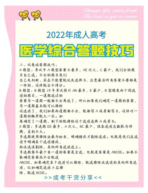 主治医师考试论坛_主治医师考试论坛讨论_主治医师网校