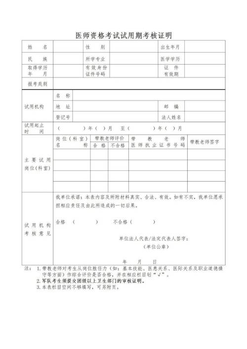15公卫执业医师证考试报名材料_2021医师执业考试报名时间_执业医师考试时间查询