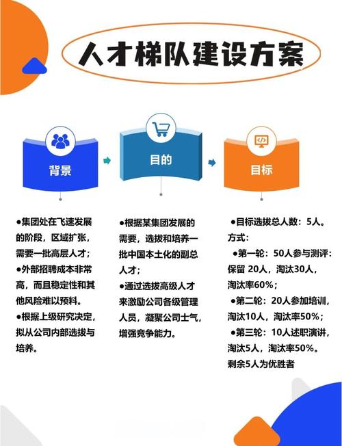 全国卫生人才评价_中国卫生人才评价_中国卫生人才评价网
