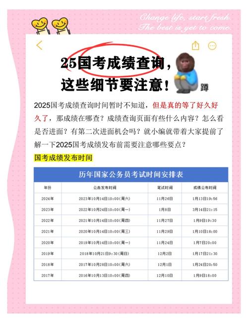 卫生人才网成绩_卫生人才评价考试成绩_卫生人才评价成绩查询时间