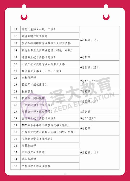 2025年大型设备上岗证报名要求_大型设备上岗证报名确认_大型设备上岗证报名费多少钱