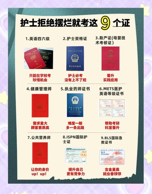 护士执业考试时间_护士执业考试报名入口官网_护士执业考试app
