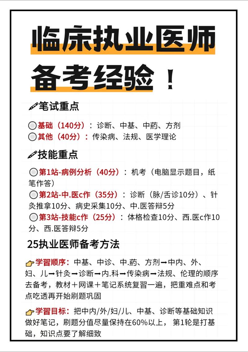 中医执业医师答案_2025中医执业医师考试论坛_2020中医执业医师视频