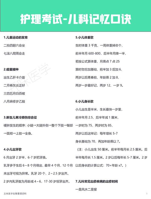主治医师考试资料推荐_主治医师考试用哪本书好_儿科主治医师考试过关必读58讲