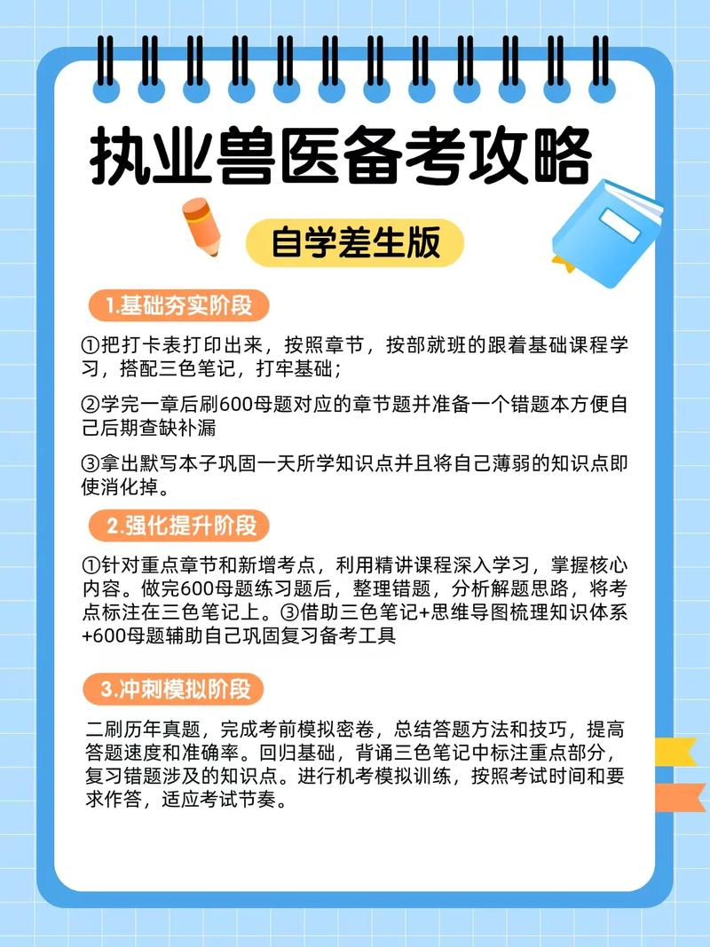 执业兽医资格考试课件_执业兽医考试课件_执业兽医考试视频