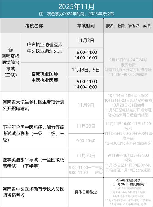 2025住院医师规培考试_2021住院医师规培考试题_住院医师规培师资培训试题