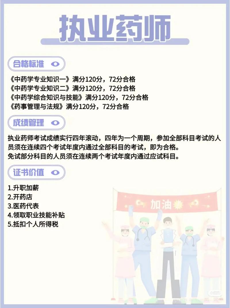 执业药师考试2025考试科目_执业药师考试2025考试时间_2025执业药师考试