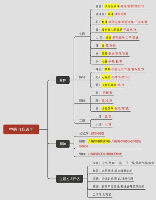 中国卫生人才评价_中国卫生人才评价成绩查询_卫生人才网中国