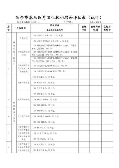 卫生人才网中国_中国卫生人才评价考试是什么_中国卫生人才评价