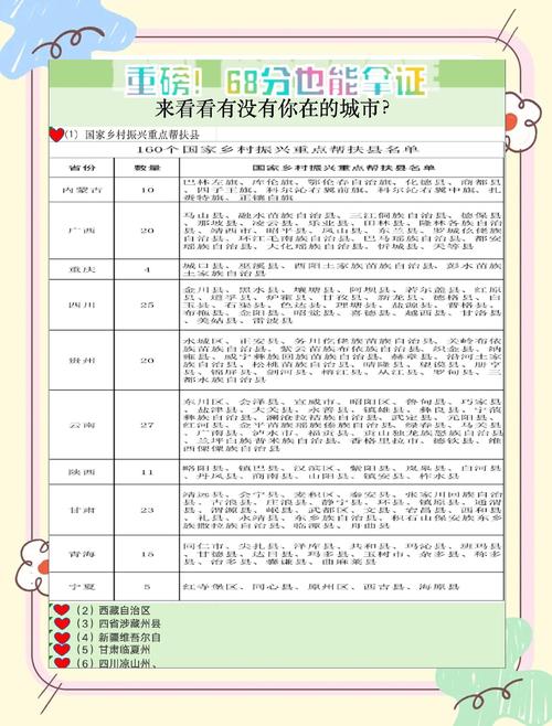 14年执业药师考试多少分数合格_执业药师合格线_执业药师成绩合格率2020