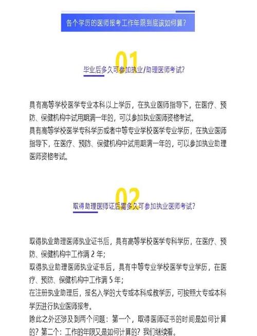 口腔执业医师报名入口_15口腔执业医师考试报名网_2021口腔执业医师报名流程
