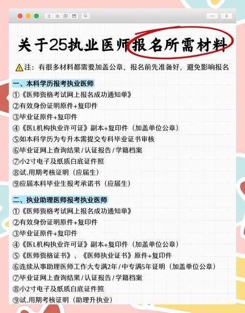 外科主治医师报名资格_2021年外科主治医师报名_2025年外科主治医师考试报名材料