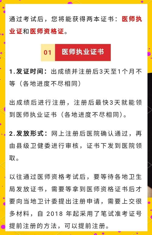 执业医师考试成绩单_执业医师考试成绩报告单_执业医师证成绩单