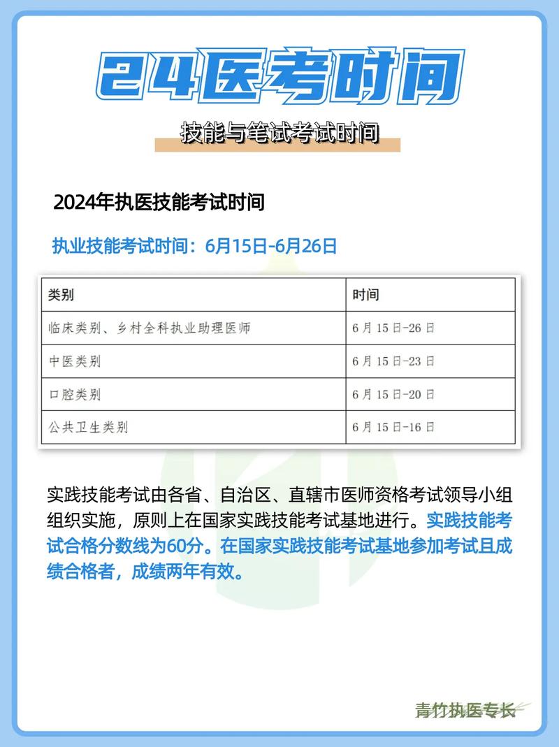 河南中医执业医师执业范围_河南省中医执业医师考试_河南中医执业医师考试介绍