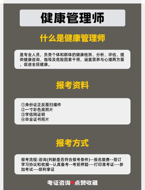 健康管理师考试考场规则_健康管理师考试_考试师健康管理考什么
