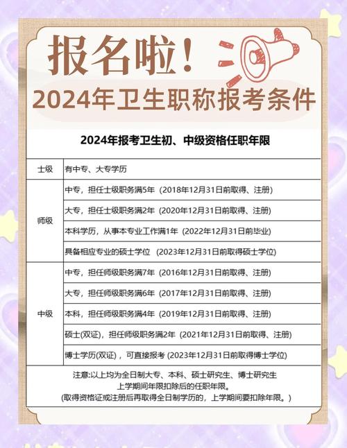 全国卫生专业技术资格证_全国卫生专业技术资格考试_全国卫生专业技术报考资格