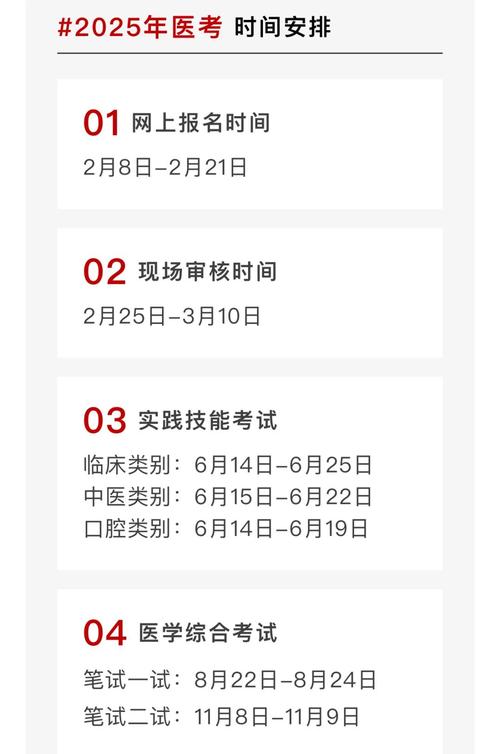 医师执业证报考时间_全国执业医师考试16报名时间_全国执业医师考试时间安排