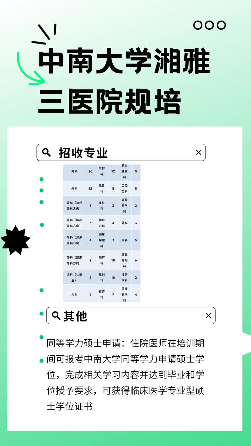 湖南住院医师规范化培训_湖南住院医师规培考试如何填志愿_湖南住院医师规培官网报名入口