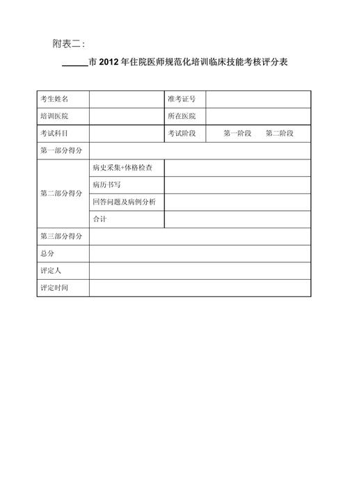 麻醉住院医师规培考试_麻醉住院医师规范化培训题库_麻醉科住院医师规培技能考试
