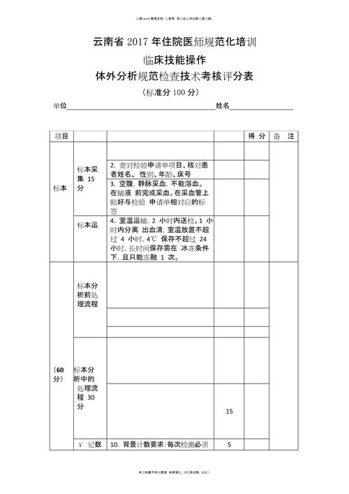 住院医师规培结业考试_住院医师规培结业考试题型_住院医师规培结业考试大纲