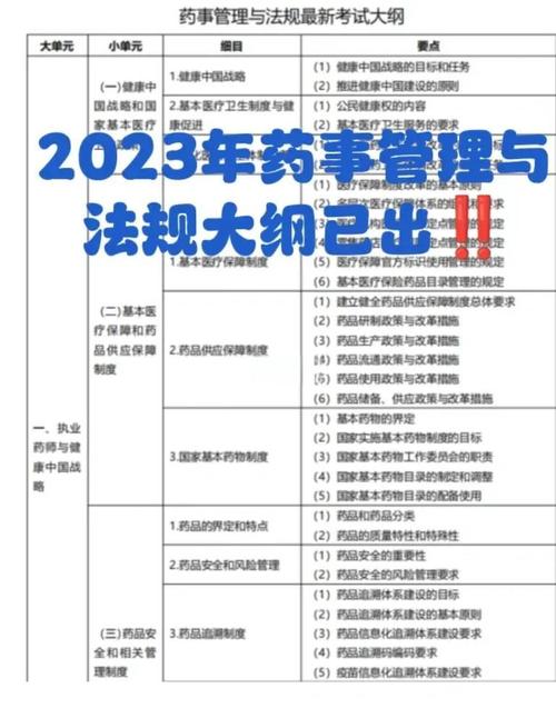 执业药师成绩查询日期_执业药师考试结果查询_2025执业药师考试成绩查询
