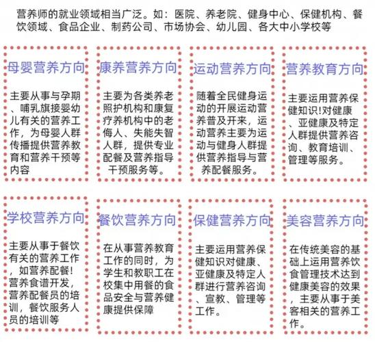 健康管理师考试考场规则_考试师健康管理考什么_健康管理师考试