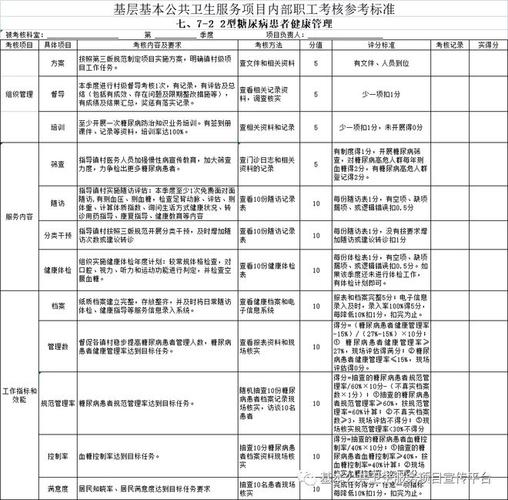 中国卫生人才评价考试是什么_中国卫生人才评价_中国卫生人才评价成绩查询