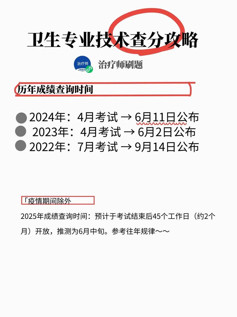 2025年卫生资格考试成绩查询_卫生资格成绩查询时间_卫生资格考试2020成绩查询