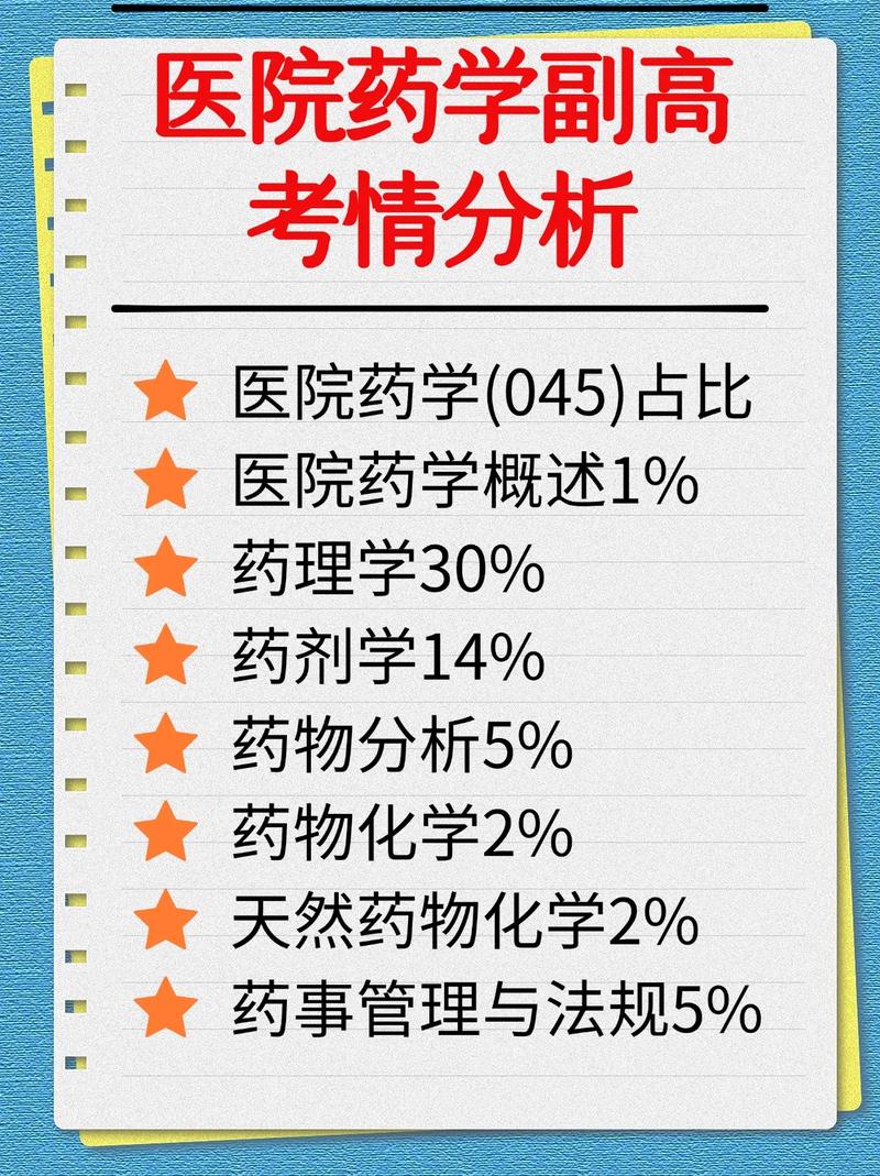 全国卫生高级职称考试时间_全国高级卫生职称考试查询_全国卫生高级职称考试