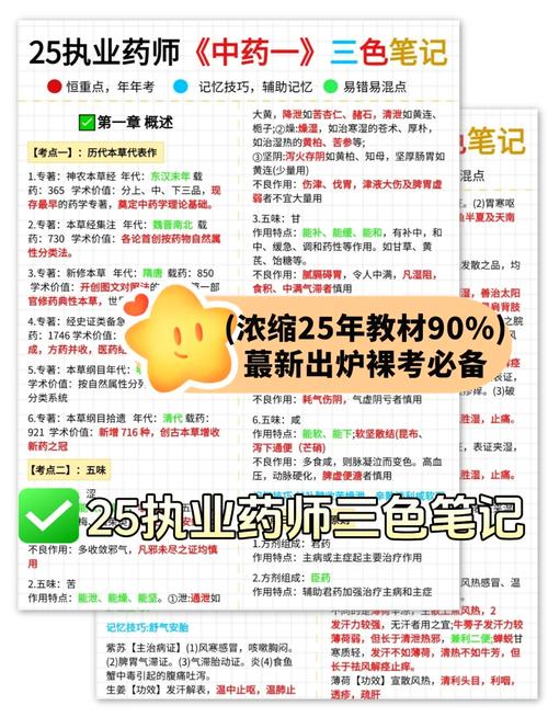 2025年执业药师考试难吗_2020年执业药师难度如何_21年执业药师考试难度