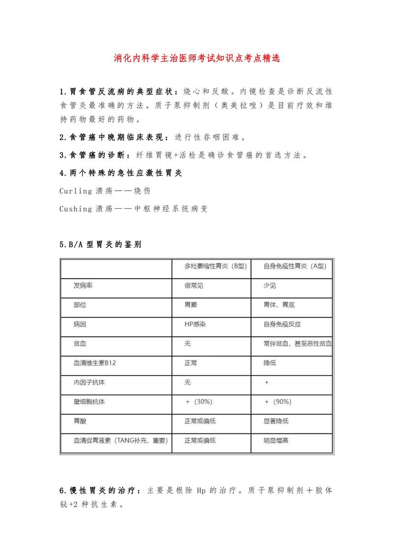 内科主治医师考试科目_医师科目主治内科考试题及答案_医师科目主治内科考试内容