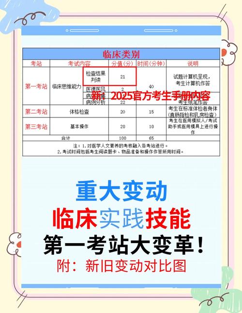 住院医师培规考试2025真题_2025住院医师规培考试_2021住院医师规培考试题