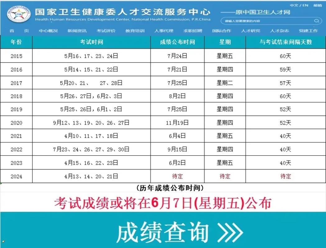 护士证考试成绩查询_护士证考试结果查询_护士证成绩在哪查