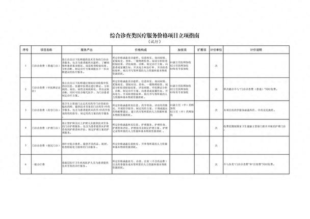 上岗证报名费大型设备可以退吗_上岗证报名费大型设备怎么报销_大型设备上岗证报名费