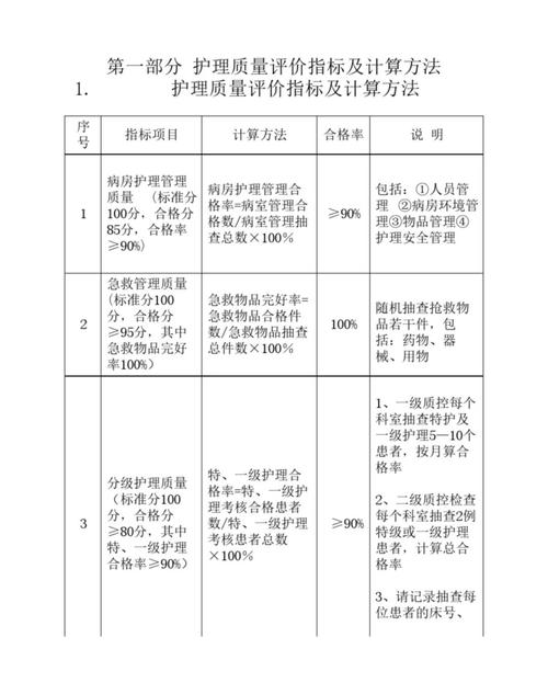 全国卫生人才评价_中国卫生人才评价网_中国卫生人才评价