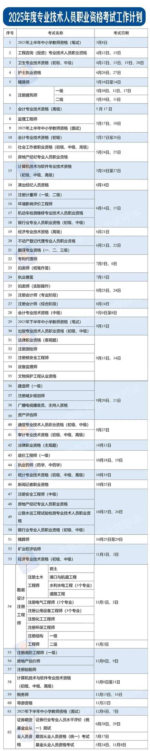 大型设备上岗证报名表_2025大型设备上岗证报名_大型设备上岗证报名确认