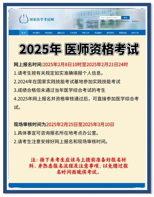 国家医师资格考试16报名时间_医师资格考试报考时间_医师资格报名考试国家时间安排