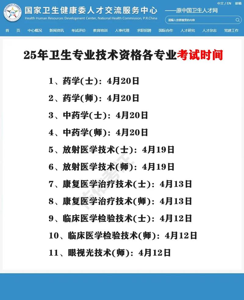 卫生专业技术资格考试 办法_卫生专业技术资格考试实施办法_卫生专业技术人员资格