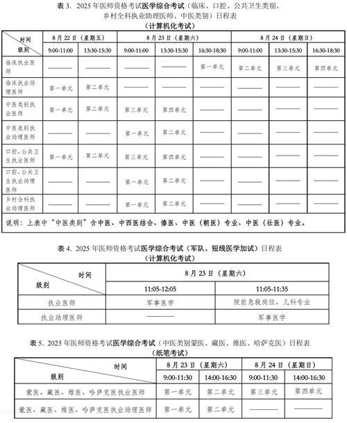 医师口腔证报名考试条件_口腔医师资格证考试_16口腔医师证考试报名
