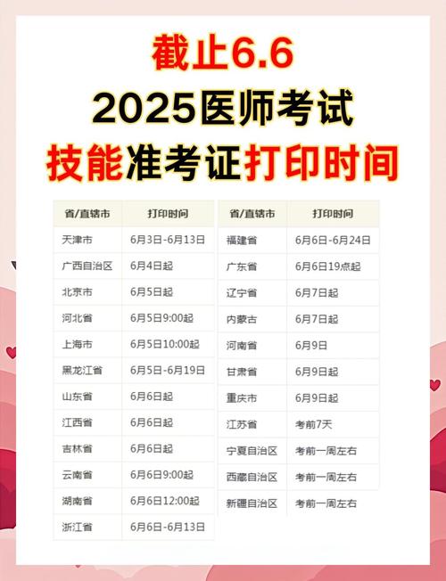2025年助理医师资格考试准考证_助理医师资格证2021年_医师助理证报考时间