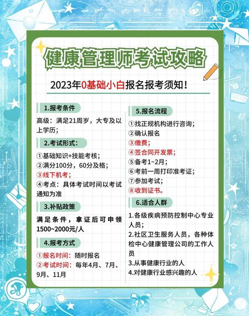 湖南健康管理师考试_湖南健康管理师考试地点_湖南健康管理师报名时间