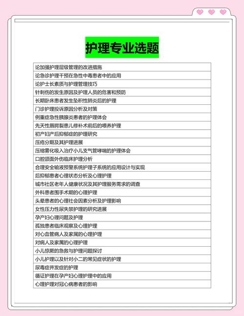 护理学卫生专业技术资格证_全国卫生专业技术资格考试指导书 护理学_护理卫生类专业知识考什么
