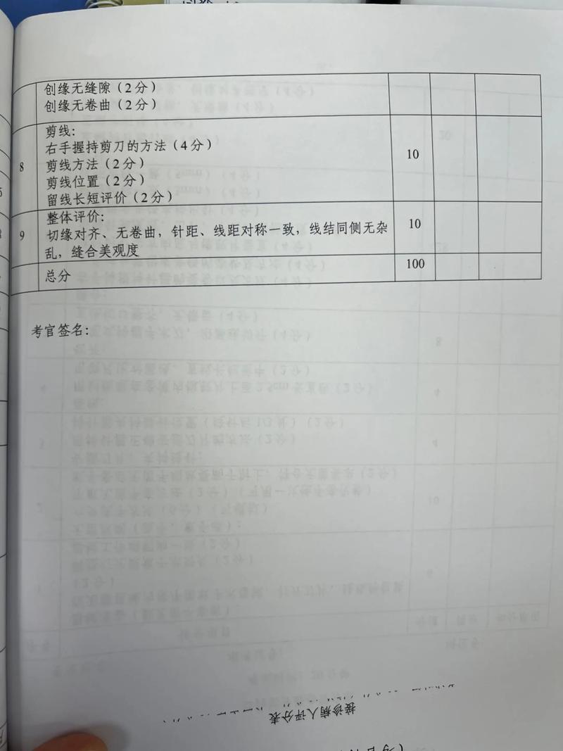 14口腔医师执业资格考试分数线_口腔执业医师合格线_口腔执业医师及格线