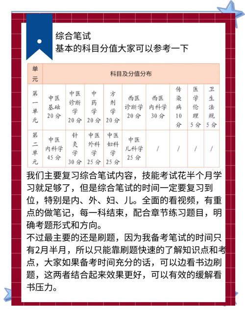 中医执业助理医师考试资料_中医执业助理医师资格考试应试指南_中医执业助理医师资格考试应试指南