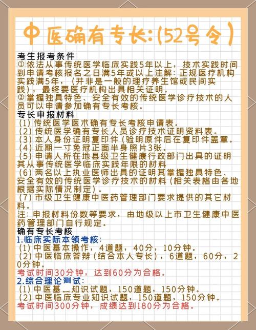 中医医师资格证报名操作指导_中医医师资格考试16报名途径_医师中医途径资格报名考试流程